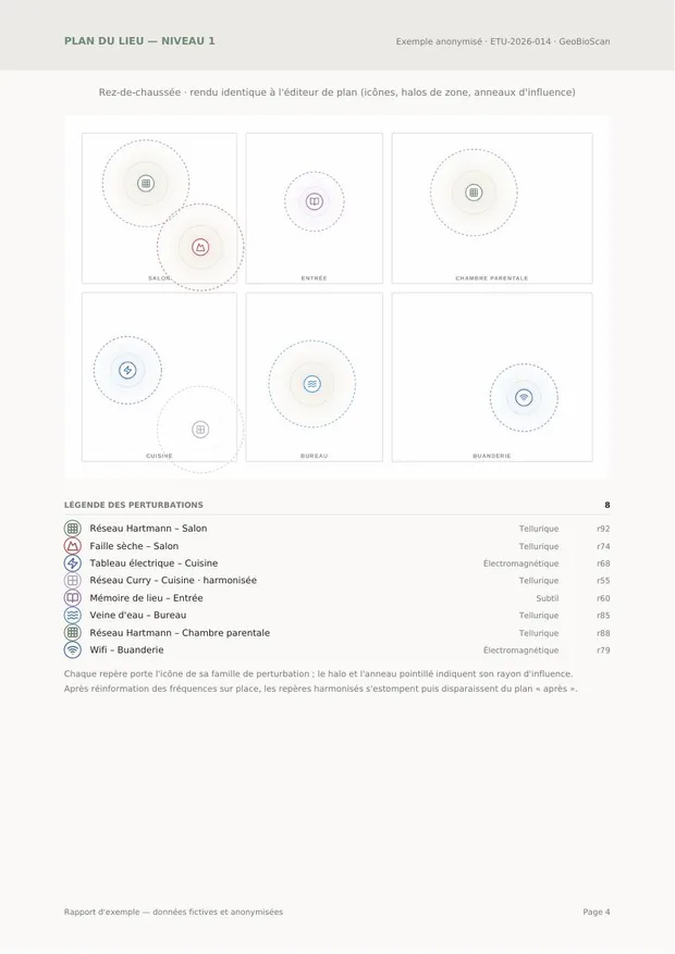 Page « Plan repéré » du rapport d'étude GeoBioScan