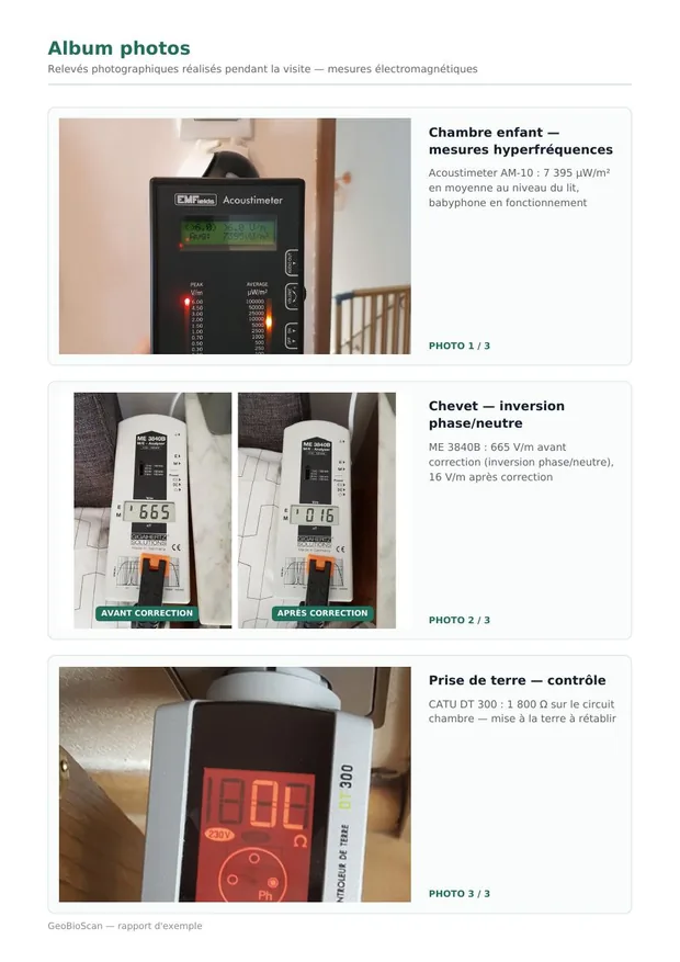 Rapport GeoBioScan — Album photos — mesures CEM