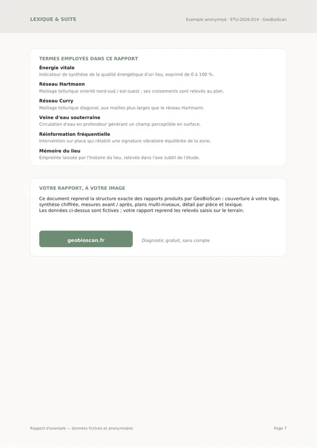 Rapport GeoBioScan — Glossaire client